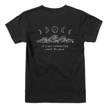 Load image into Gallery viewer, Women's It's All Connected Protect The Planet T-Shirt